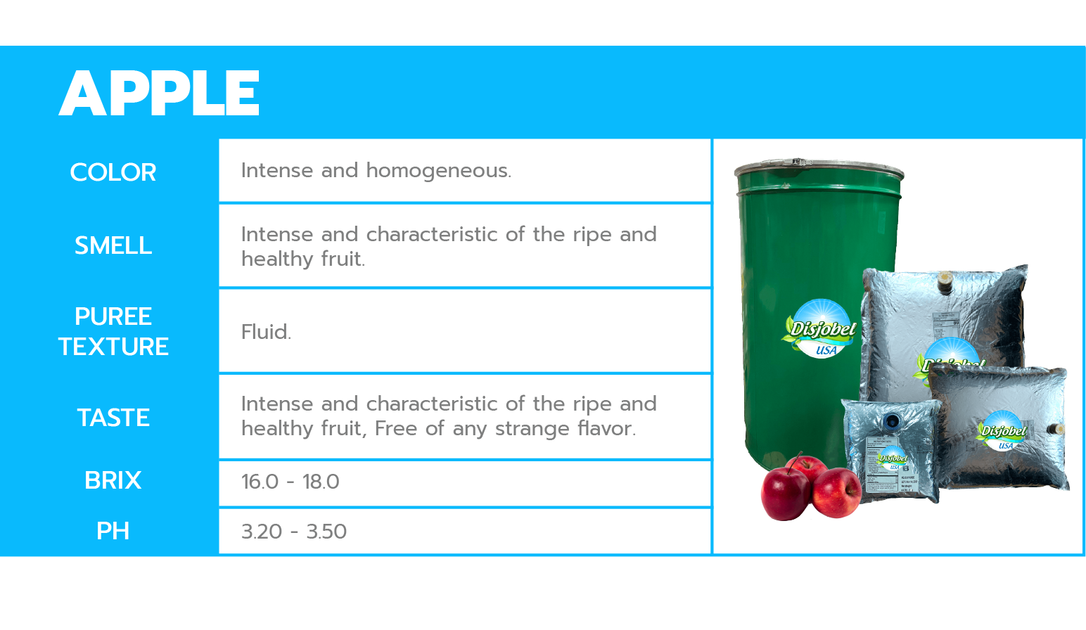 nutritional-table