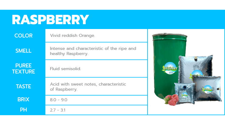 nutritional-table