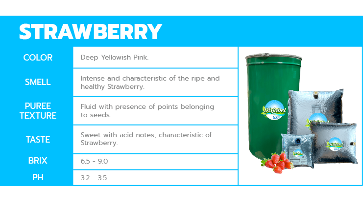 nutritional-table